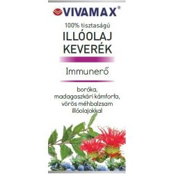 Vivamax GYVI15 10 ml immunerő illóolaj