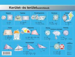 STIEFEL A4 "Kerület és területszámítások/négyszögek" tanulói munkalap