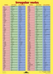 STIEFEL A4 "Irregular Verbs" tanulói munkalap