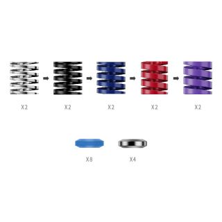 MOZA Racing RS069 CRP2 Performance Kit fékpedál testreszabó készlet, 10 rugó