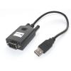 Sandberg USB ->Serial kábel (9 pin)