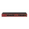 Mikrotik RB2011IL-IN hálózati kapcsoló Gigabit Ethernet (10/100/1000) Ethernet-áramellátás (PoE) támogatása Vörös