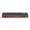 Mikrotik RB2011UIAS-IN hálózati kapcsoló Gigabit Ethernet (10/100/1000) Ethernet-áramellátás (PoE) támogatása Vörös