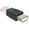 DeLOCK USB - RJ45 USB 2.0 Fekete csatlakozó átalakító