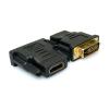 Sandberg Adapter DVI-M - HDMI-F csatlakozó átalakító